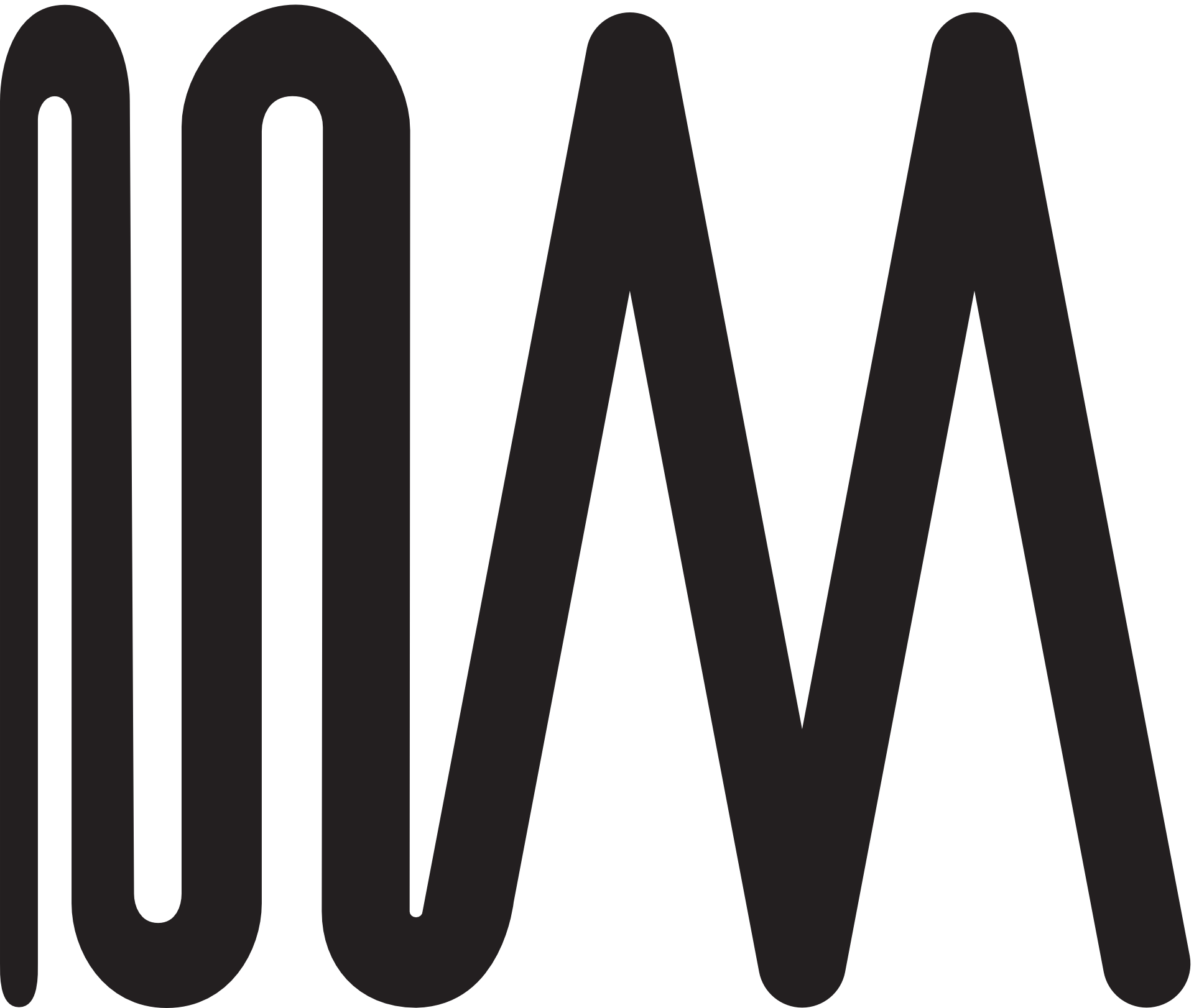 Lockers Muziekgieterij